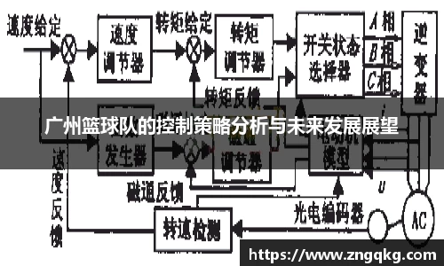 z6尊龙凯时